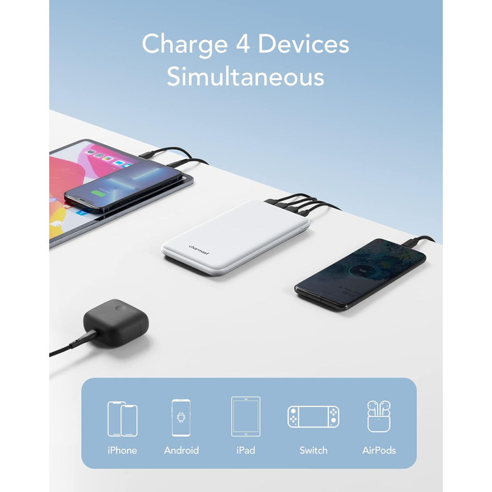 Power Bank Charmast 26800mAh з 4 виходами та 3 входами, USB-C, для iPhone, iPad, Samsung, Android, білий