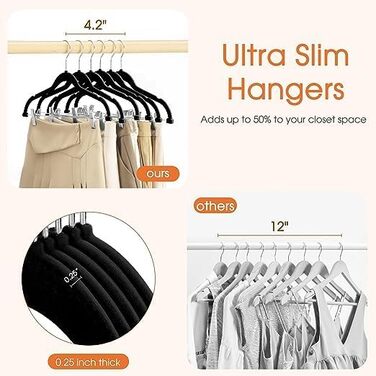 Плечики для одягу VECELO Premium з металевими кліпсами, антиковзаючі, економні, набір 20 шт. (для жінок та чоловіків)