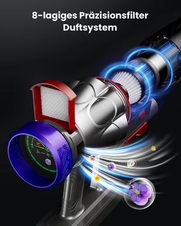Бездротовий пилосос Avalsor Akku з потужністю 48000Pa/580W, 70 хвилин роботи, об'ємом 1,8 л, видаленням попелу, антизаплутана щітка, 8-шарова фільтрація. Підходить для килимів та шерсті тварин.