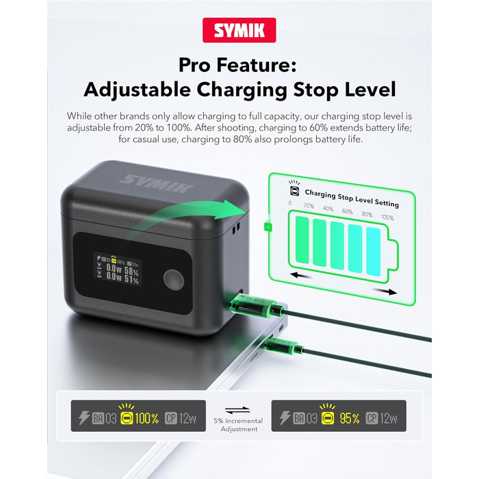 Акумулятори Insta360 X4 Air (2 шт.) з зарядним хабом 24W та LCD-дисплеєм – Treeboy