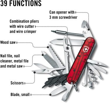 Швейцарський ніж Victorinox CyberTool L – мультитул з 39 функцій, ніж та міні-викрутка 1.5 мм