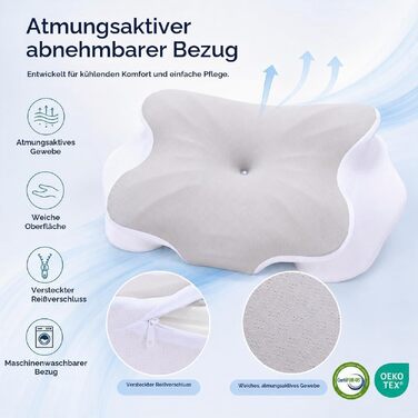 Ергономічна подушка з ефектом пам'яті (Memory Foam) для підтримки шиї та голови, універсальна для всіх поз сну, сіро-біла