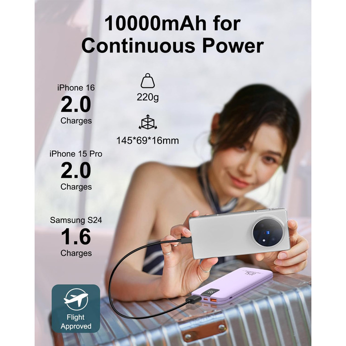 Powerbank 10000mAh 22.5W з LCD-дисплеєм, 3 виходи та 2 входи, USB C, фіолетовий