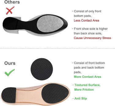 Shoe Grips on the Bottom of Shoes, Shoe Traction Pads, Non-Slip Shoe Pads for the Bottom of Shoes (4 Pieces)