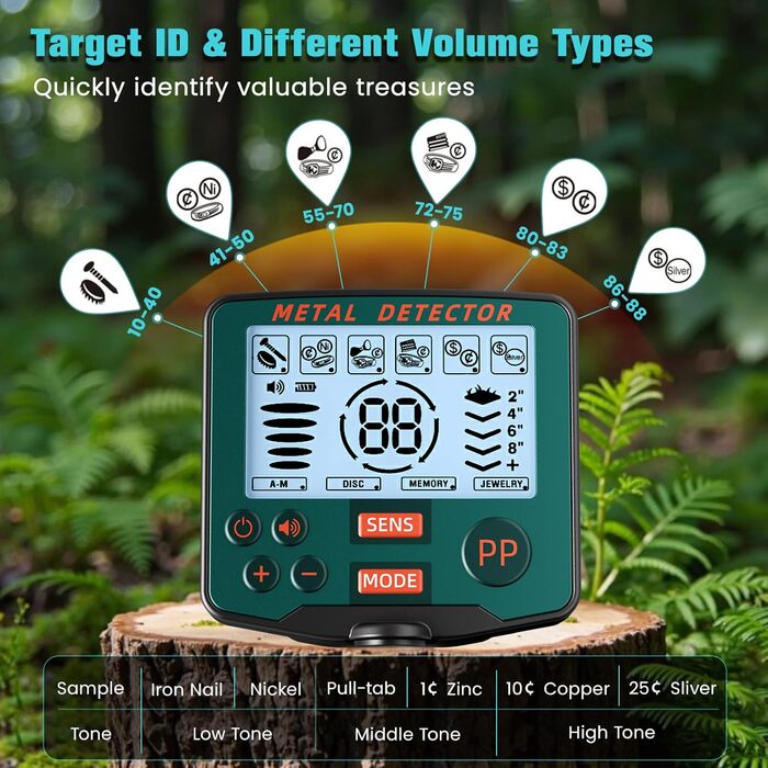 Металодетектор для дорослих та дітей, 5 режимів, професійний, для пошуку золота, IP68, водонепроникний, LCD дисплей, висока чутливість (GT966H)