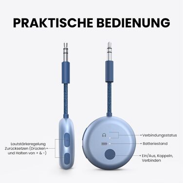 Bluetooth-адаптер для літака Avantree SoundJet R1, небесно-блакитний