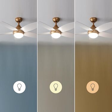 Стеляний вентилятор Cecotec EnergySilence Aero 495 з підсвічуванням, 55W, 42 дюйми, 5 лопатей, LED, пульт, таймер, 3 швидкості (золотий білий)