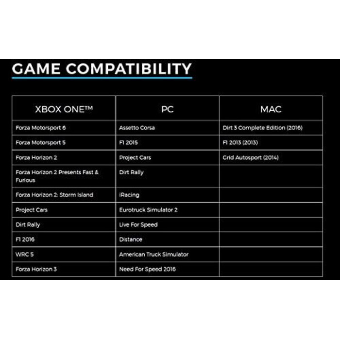 Руль Logitech G920 Driving Force для Xbox Series X|S, Xbox One, PC, Mac. Двомоторний Force Feedback, 900° кут повороту, регульовані педалі, UK-штекер.