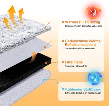 Килимок-ліжко для котів Pet Prime на підвіконня, 90 x 28 см, сірий, з 2 чохлами, теплий та прохолодний, машинне прання