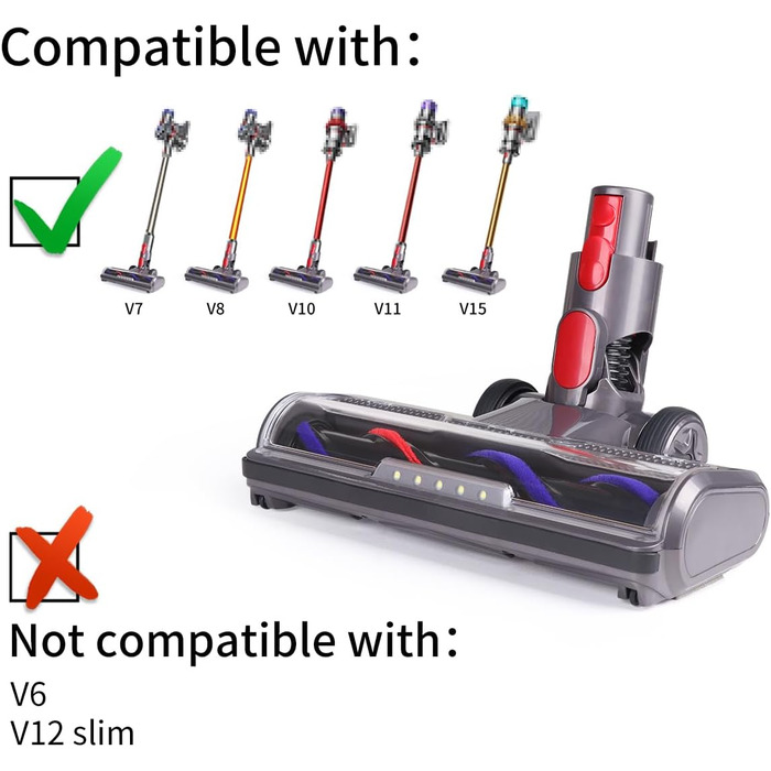 Насадка для пилососа Dyson V7, V8, V10, V11, V15: щітка з прямим приводом та 5 LED-ліхтариками для твердих поверхонь (сіра)