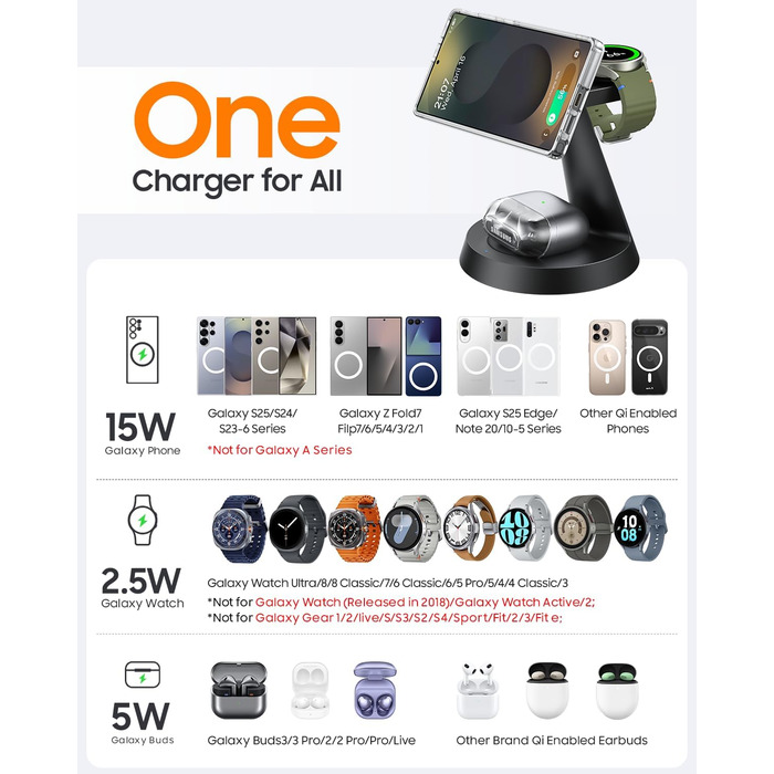 Бездротова зарядка Meifigno 3-в-1 для Samsung Galaxy: Mag-Safe, годинник, навушники (чорний)