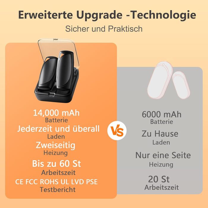 Електричні грілки для рук, 2 шт. з зарядним кейсом, 14000 mAh, USB-C, 3 режими нагріву, до 55°C, чорні - для чоловіків та жінок
