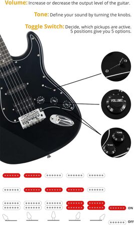 Електрогітара Rocktile Banger's Power Pack Комплект (підсилювач, чохол, кабель, ремінь, медіатори, тремоло, запасні струни, навчальний матеріал з CD/DVD)