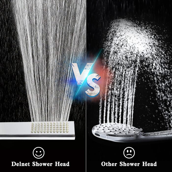 Delnet Classic High-Pressure Showerhead, Chrome, Traditional Telephone Style, Handheld Showerhead and 1.5m Hose (Modern, Polished Chrome)