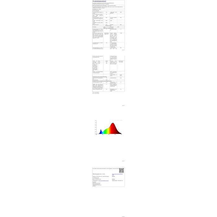 LED гірлянда на батарейках, 20м, 150 LED кульки, гірлянда з вилкою для внутрішнього та зовнішнього використання, 8 режимів світіння, IP45 вологостійка, ідеальна для Різдва, весілля, вечірки, саду, тепле біле світло