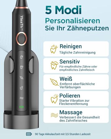 Електрична зубна щітка звукового типу для дорослих та дітей з 8 насадок та 5 режимами. 90 днів роботи від акумулятора, таймер 2 хвилини, чохол для подорожей