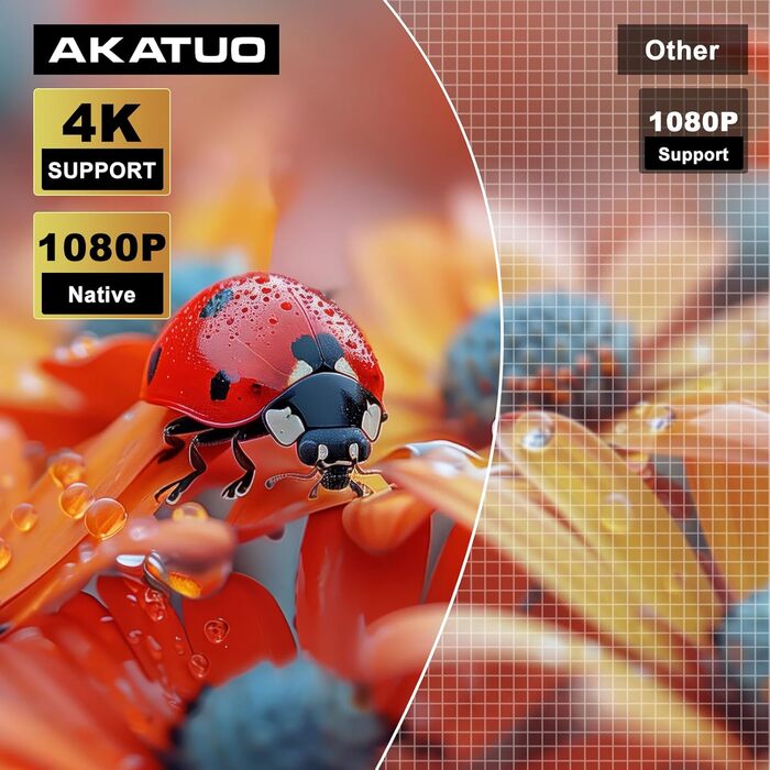 Портативний проєктор Smart Mini Beamer з Android 11: 4K, 1080P, WiFi 6, Bluetooth 5.2, обертання 270°, корекція трапеції, для телефону/ноутбука (Native 1080P, 400ANSI)