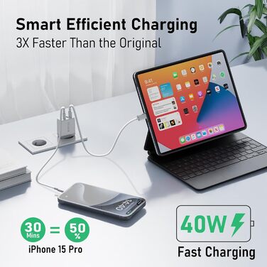 Зарядний пристрій USB-C 40W 4-портовий Cshare з PD 3.0, білий. Сумісний з iPhone, iPad, Samsung Galaxy, Android та іншими пристроями.