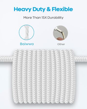 Кабель USB-A на USB-C, білий, 2 шт., 1 м, швидка зарядка 3.1A для iPhone 15/16/17 Pro Max, Samsung Galaxy S24/S23/S22/S21, A55/A54/A35/A25/A16