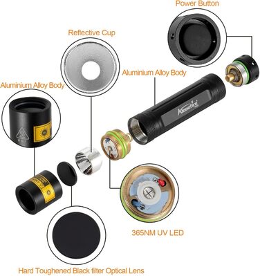 Ультрафіолетовий ліхтарик Alonefire SV003 10 Вт 365нм, портативний, акумуляторний, для виявлення сечі домашніх тварин, пошуку бурштину, риболовлі та затвердіння смоли, алюмінієвий корпус, зарядний пристрій, батарея в комплекті