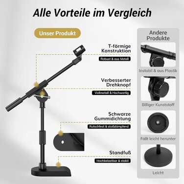Підставка для мікрофона TONOR з регульованою висотою, з важкою основою та поворотним кріпленням, Boom Arm з адаптерами 3/8'' та 5/8'' для всіх мікрофонів, підходить для подкастів, гітари
