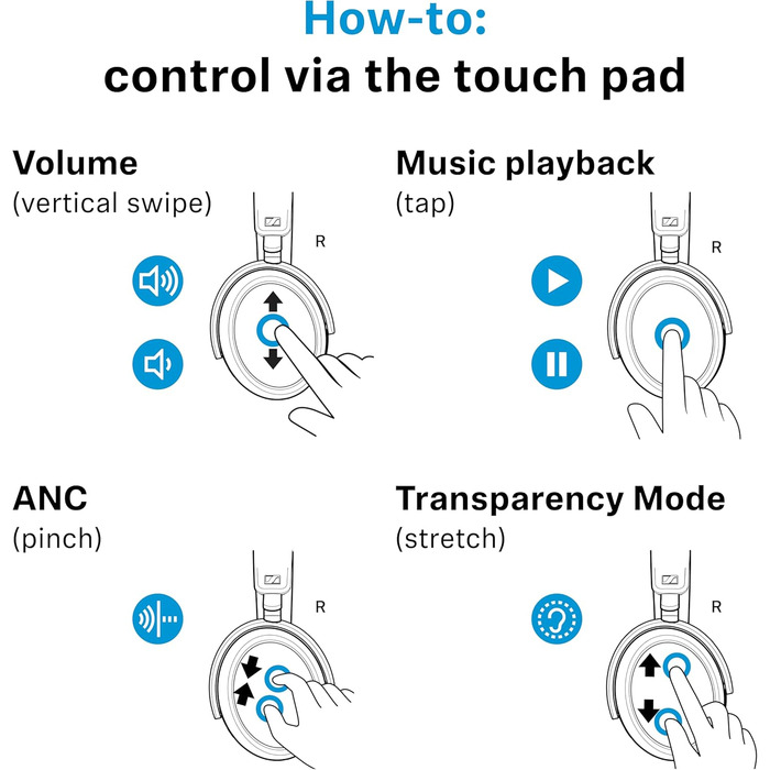 Навушники бездротові Sennheiser Momentum 4 Wireless Noise Cancelling – Bluetooth, з активним шумозаглушенням, 60 год автономії, складані, графіт