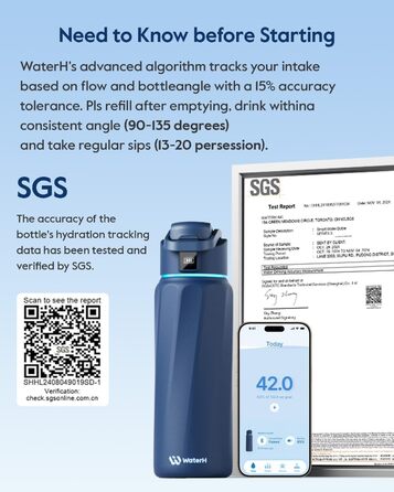 Розумна пляшка для води WATERH Boost з нагадуванням та трекером, 946 мл, нержавіюча сталь, блакитна