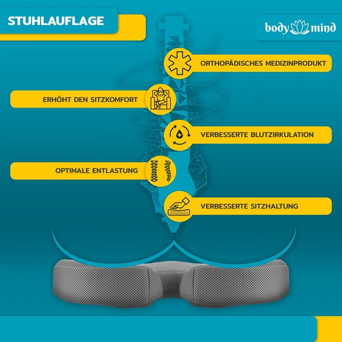 Подушка ортопедична клиноподібна для сидіння Body & Mind H2 (60-80 кг) – для офісного крісла, авто, зменшення болю в спині та куприку
