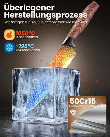 Набір ножів Messerblock Set, 7 предметів: професійний кухонний набір з блоком, з високоякісної нержавіючої сталі та ергономічними ручками, для дому. Чорний колір.