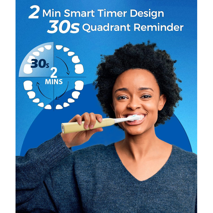 Електрична зубна щітка Demita зі 8 насадок, 40000 VPM, 5 режимів, швидка зарядка (30 днів)