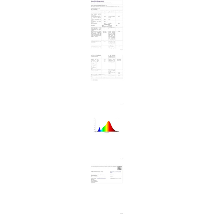 Настільна світлодіодна лампа ELYSIA LED акумуляторна, димована, бездротова, з сенсорним керуванням (IP54), тепле світло (2200K-2700K-3200K), USB-C, алюмінієва, чорна