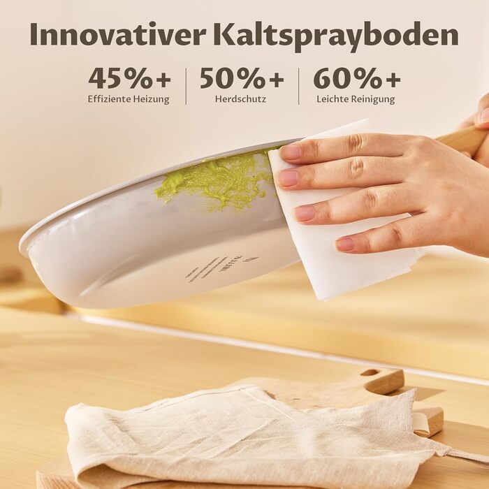 Набір сковорідок для індукції, 20/24/28 см, керамічне покриття з бакелітовою ручкою, антипригарне покриття, молекулярно з'єднане дно для індукції, підходить для всіх типів плит, без PTFE, PFAS та PFOA, 3 шт.