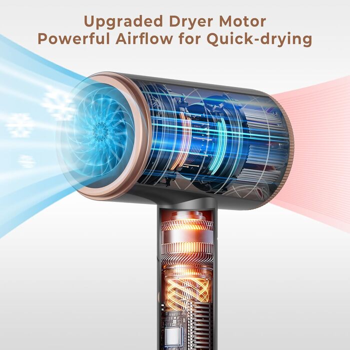 Airstyler 6 в 1: фен-щітка, локони, укладка волосся, іонізація, 1000W, білий, сірий/золотий