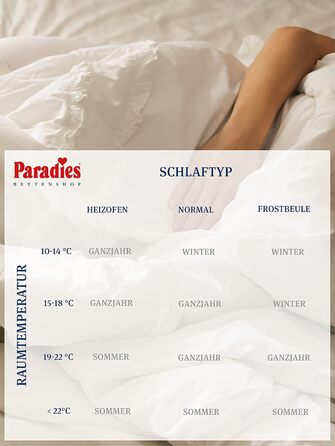 Ковдра всесезонна PARADIES Avera Bio 135x200 см, ліоцел, стьобана, екологічна, сертифікат OEKO-TEX 100 клас 1