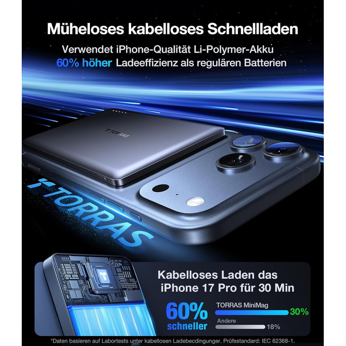 Powerbank TORRAS MiniMag Ultra Slim для iPhone 17 Pro Max, 5000mAh, MagSafe, USB-C, бездротова, сірий титан