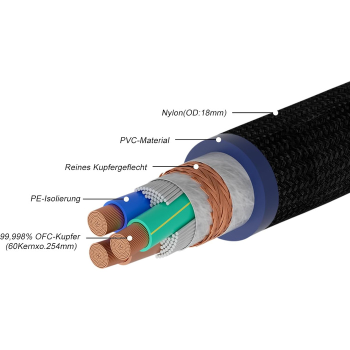 Hi-Fi мережевий кабель Monosaudio P029 1.5м, мідний OFC, High-End кабель живлення EU Schuko — IEC C15 для підсилювача, DVD, сабвуфера та декодера