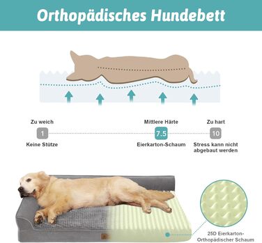 COZY KISS Orthopedic Dog Bed, 19cm Thick Dog Sofa for Medium-Sized Dogs, Removable and Washable Dog Couch, Non-Slip Bottom, Waterproof Inner Lining (Gray-L-Type, L(107 * 76 * 19CM))