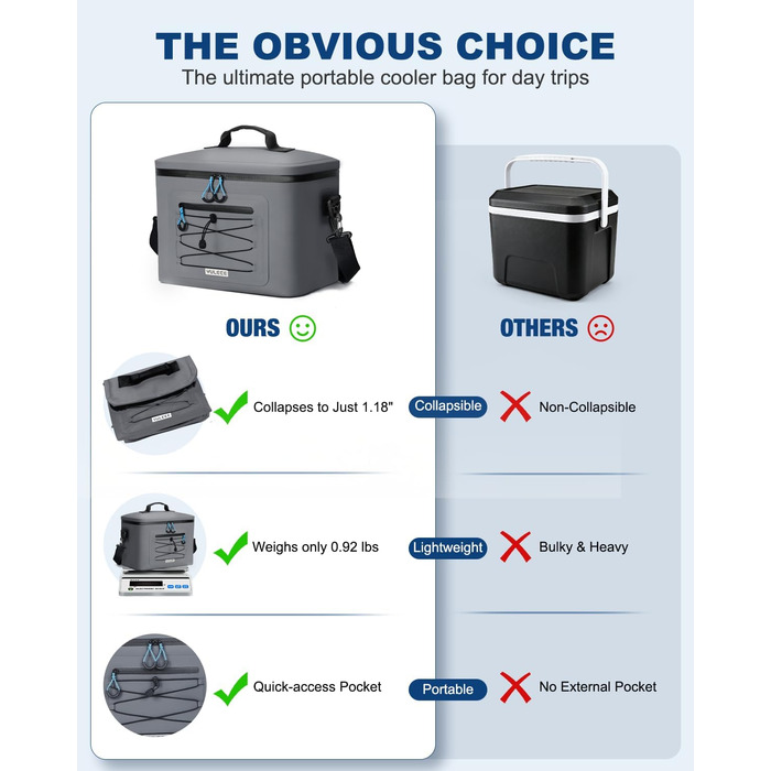 Термосумка 24L, вологостійка сумка для пікніка з витокою, ізольована сумка-ланч, портативна сумка-холодильник для пляжу, кемпінгу, офісу, сім'ї, транспортування продуктів (Сірий)