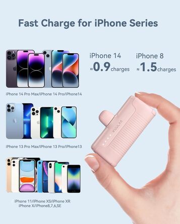Портативний повербанк 4500mAh з PD для iPhone (персиково-рожевий)