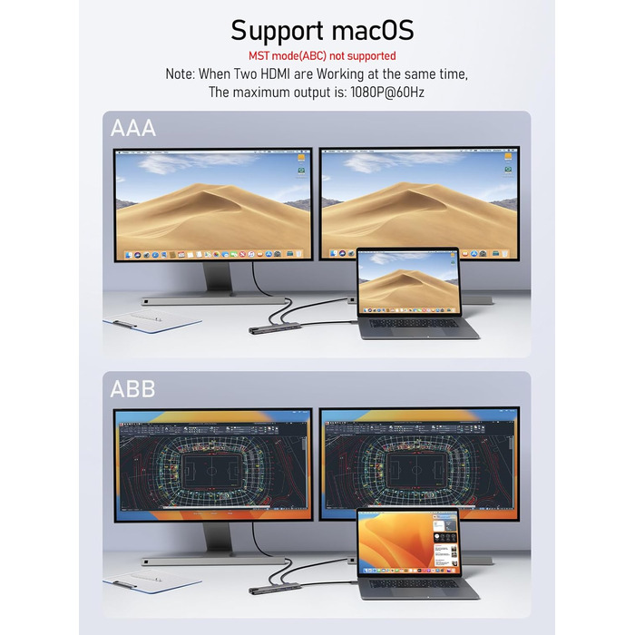 Док-станція USB-C з хабом: 2 HDMI, Gigabit Ethernet, 4 USB A, USB C 3.0, PD 100W, SD/TF, 1000Mbps RJ45, адаптер для Macbook, Lenovo, HP, Dell, Surface. Підтримка 2 моніторів