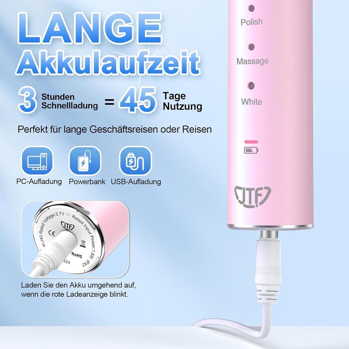 Електрична звукова зубна щітка JTF для дорослих, рожева – 5 режимів, 45 днів роботи, 8 насадок, IPX7, таймер, для подорожей. Преміум набір для сім'ї + скребок для язика