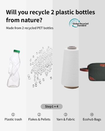 Чоловіча дорожня косметичка ECOHUB, водонепроникна сумка для гігієни з відділенням для вологих речей, містка сумка-органайзер з подвійним замком, еко-PET матеріал (Милитарний зелений, L)
