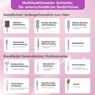 Електричний набір для манікюру та педикюру Nagelfräser 12-в-1: професійна електрична нагрівальна фреза з акумулятором 800mAh, 20000 об/хв, для початківців та салонів краси