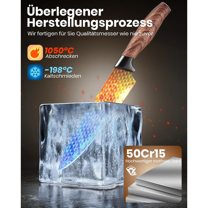 Набір ножів Messerblock Set, 7 предметів: професійний кухонний набір з блоком, з високоякісної нержавіючої сталі та ергономічними ручками, для дому. Чорний колір.