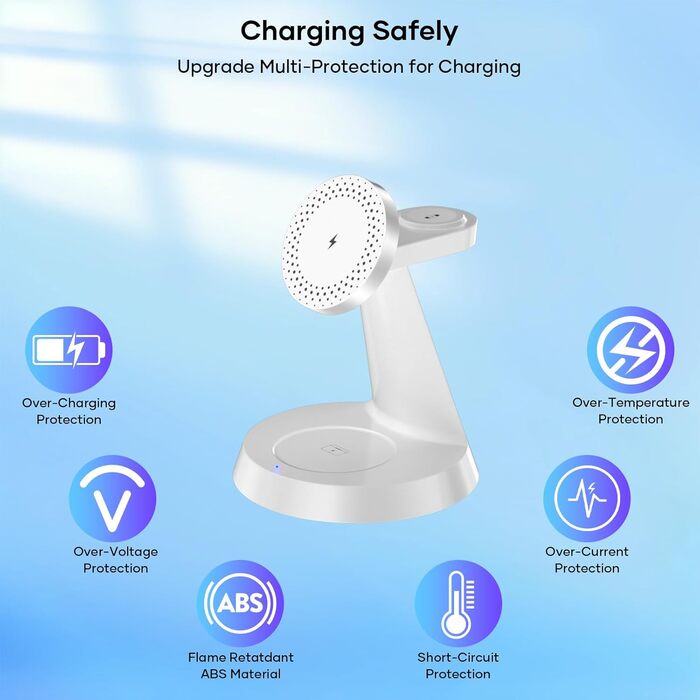 Зарядна станція Mag-Safe 3-в-1: для iPhone, Apple Watch, AirPods (біла)