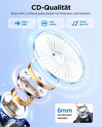 BOYA Mini 2: Бездротовий петличний мікрофон USB-C для iPhone/Android (48kHz/24Bit)