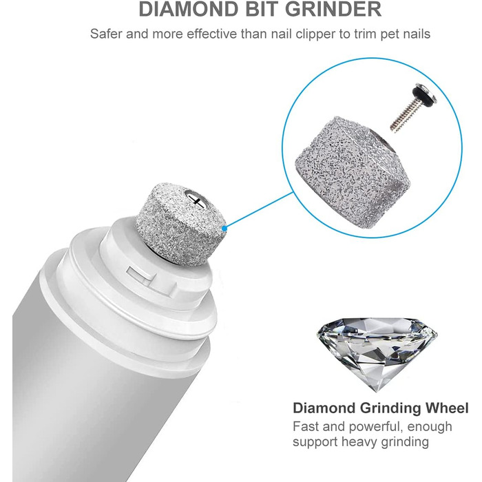 Шліфувальник для собак, шліфувальна машинка для собак та котів (без LED) білий, з насадкою для шліфування та збирачем пилу
