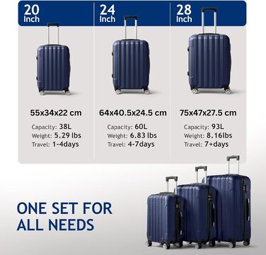 Набір валіз LALAHO 3/4/5 шт. з косметичками, ABS, для подорожей (темно-синій)