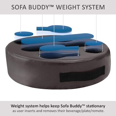Sofa-Buddy Practical Couch Cup Holder, Couch Coaster, Sofa Cup Holder. The perfect couch accessory.