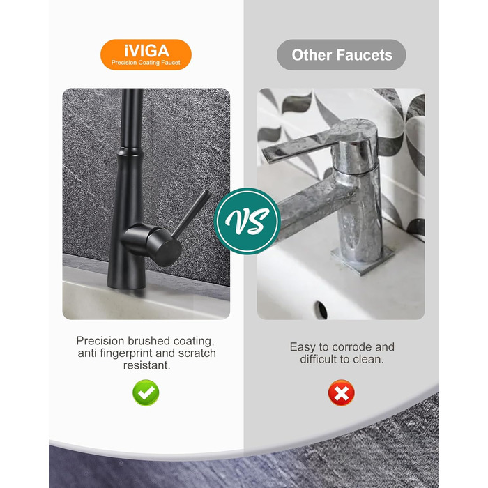 Кран кухонний iVIGA висувний з душем, водоспад, 360° поворот, мікшер, 3 режими, брашований нікель